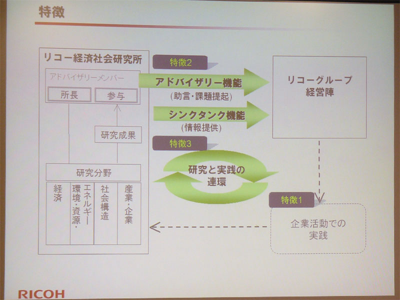 <strong>リコー経済社会研究所とリコー経営陣とのかかわり</strong>