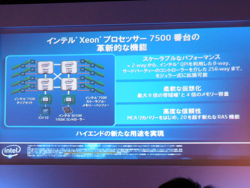 <strong>Xeon 7500番台の新機能</strong>