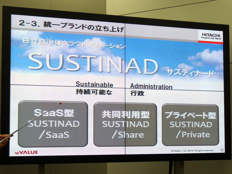 <strong>SUSTINADは、Sustainable（持続可能な）Administration（行政）をあわせた造語</strong>