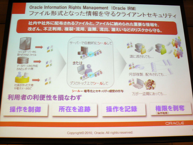 <STRONG>Oracle IRMの概要</STRONG>