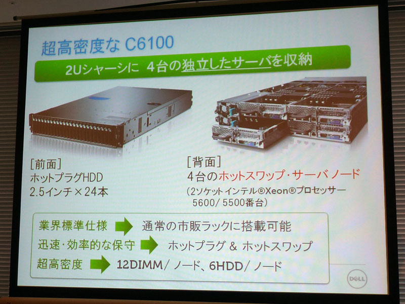 <strong>PowerEdge C6100</strong>