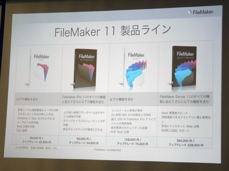 <strong>FileMaker Pro 11をはじめとする新製品</strong>