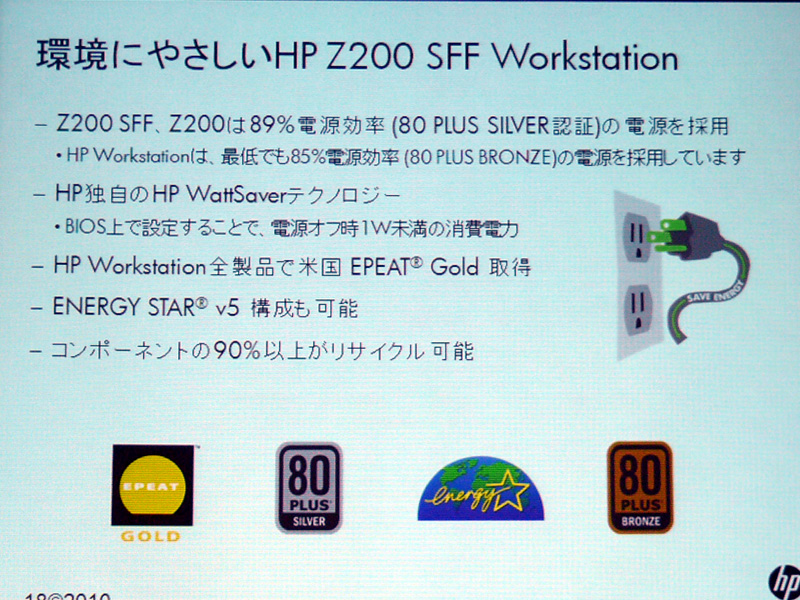 <b>Z200 SFFの環境性能</b>