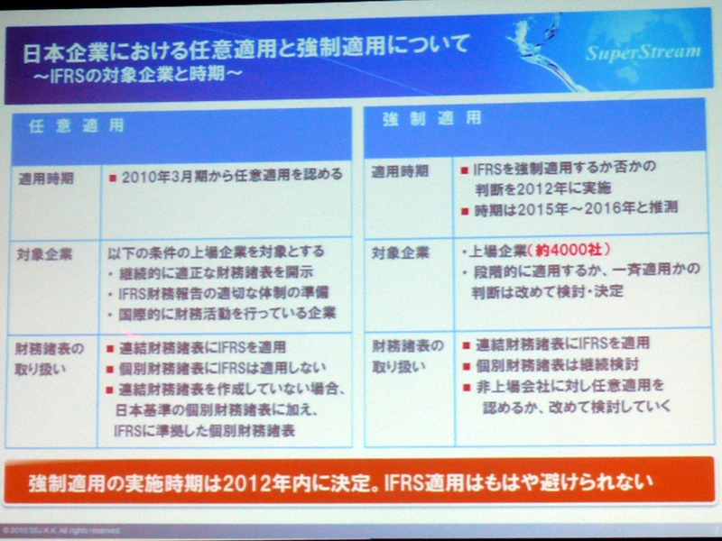 <strong>日本企業における適用について。強制適用の時期は2012年内に決定される</strong>