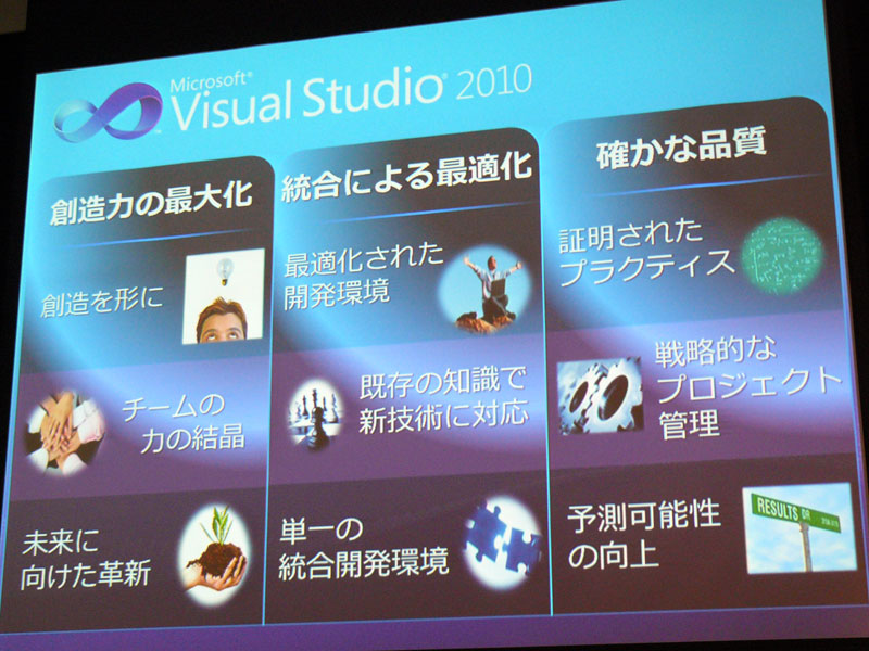 <strong>Visual Studio 2010の特徴</strong>
