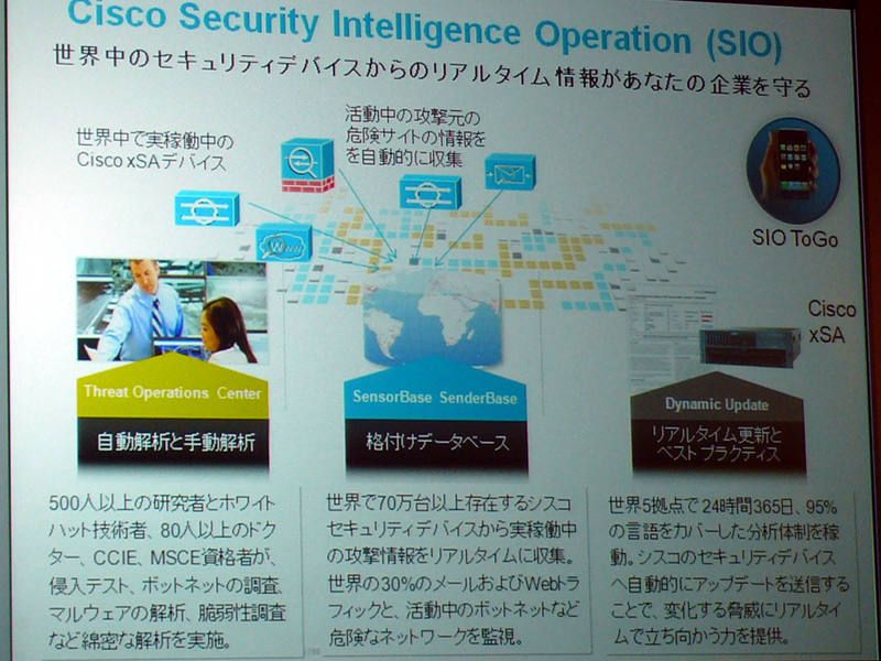 <strong>世界中のシスコセキュリティデバイスからリアルタイム情報を収集する仕組みや、それをiPhoneに配信するアプリも用意されている</strong>