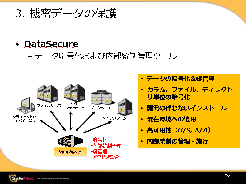 <b>DataSecurityの概要。データ暗号化、鍵管理、内部統制まで管理する</b>