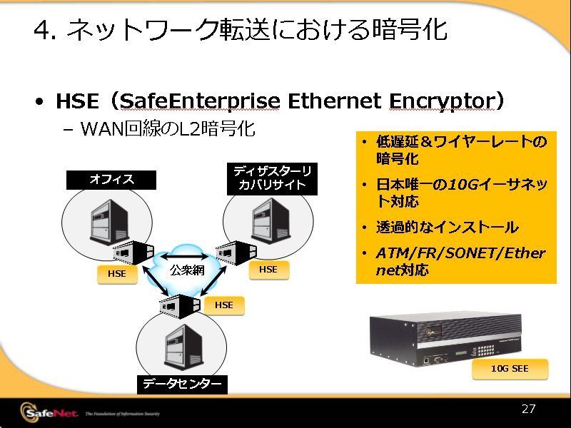 <b>HSEの概要。WAN暗号化製品として、日本唯一の10Gigabit Ethernet対応も</b>