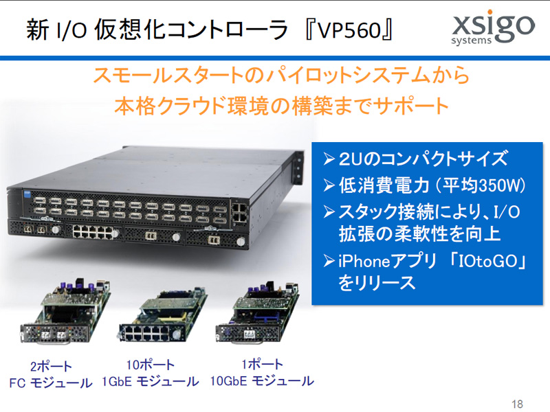 <b>Xsigo VP780の特長</b>