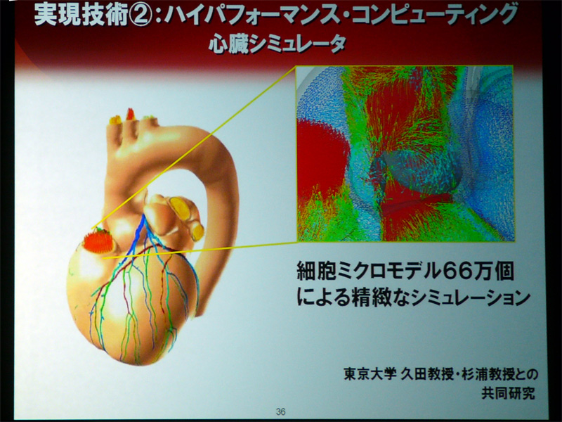 <strong>ハイパフォーマンス・コンピューティングと、その適用事例として心臓シミュレータを紹介した</strong>