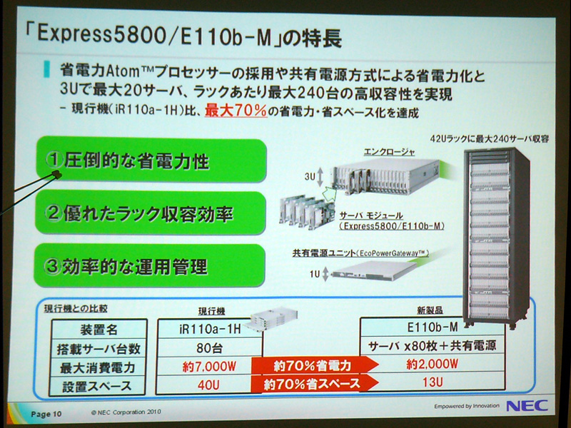 <strong>「Express5800/E110b-M」の特長</strong>