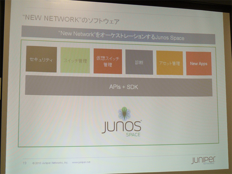 <strong>Junos Spaceによって、ネットワークの構成情報の横断的な活用が可能になるという</strong>