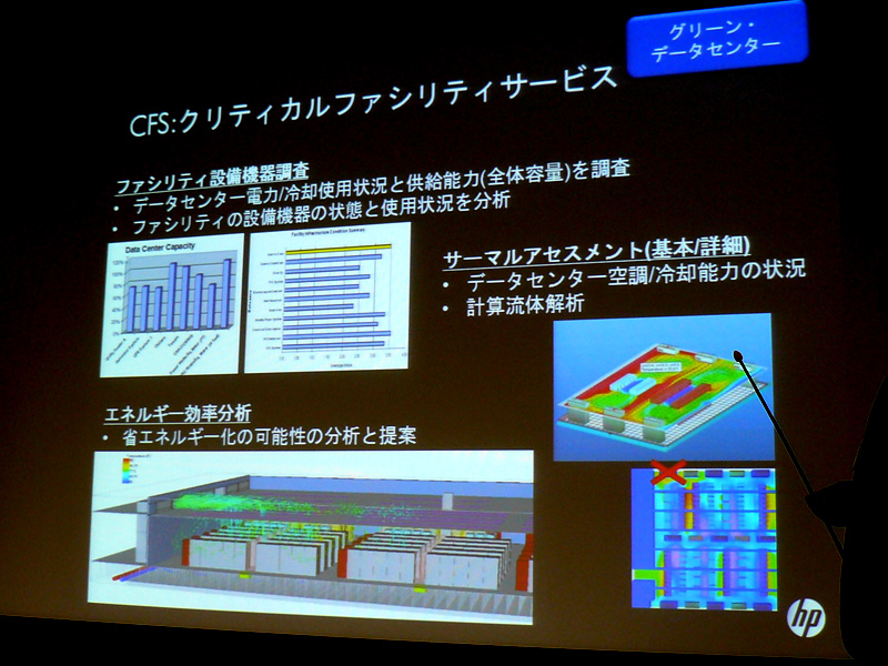 <strong>Critical Facility Service（CFS）の概要</strong>