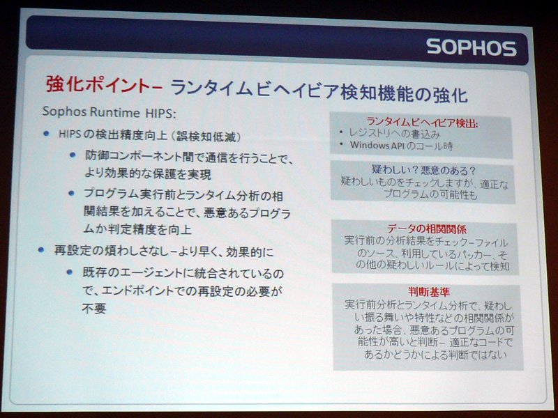 <strong>Sophos Runtime HIPSの機能強化ポイント</strong>