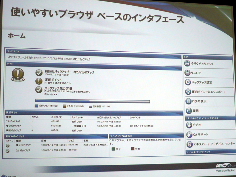 <strong>使いやすいWeb GUI</strong>