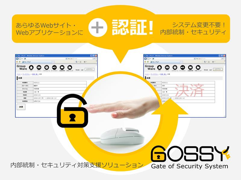 <strong>GOSSYの概要。あらゆるWebサイト・Webアプリケーションに認証を</strong>